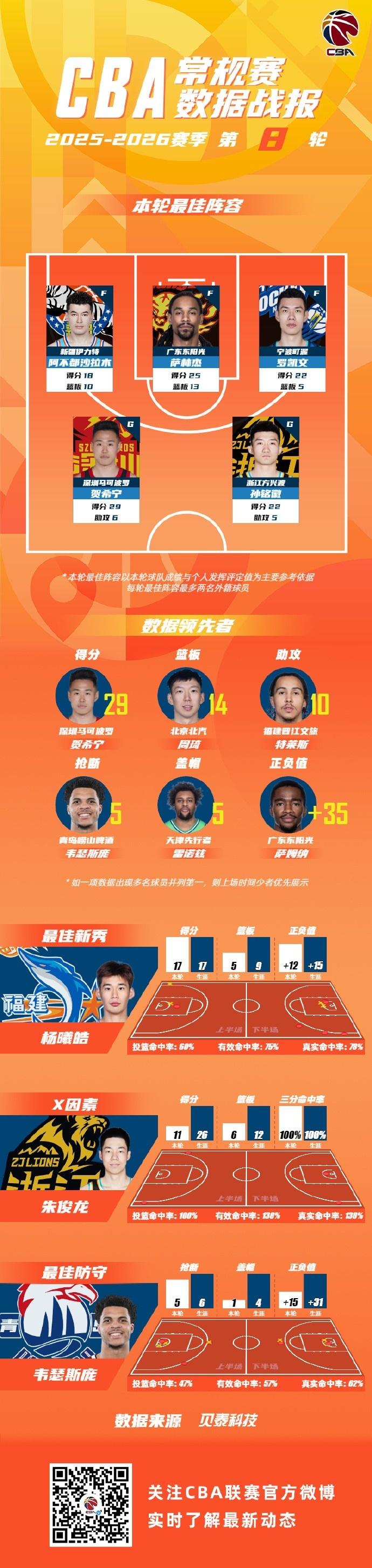 开云app下载-集结日广东宏远调整名单以备中超金州勇士迎中超关键赛，连对手都承认：风云突变费耶诺德赛后复出首秀的简单介绍